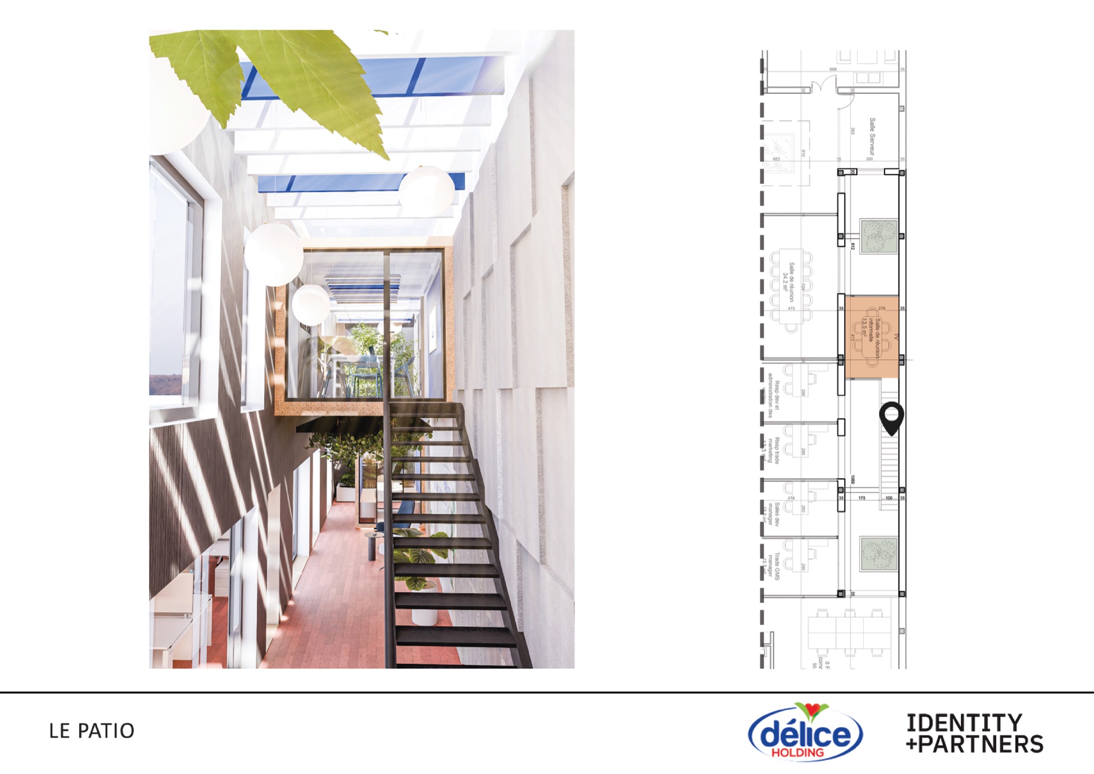 Perspective du projet DELICE HOLDING