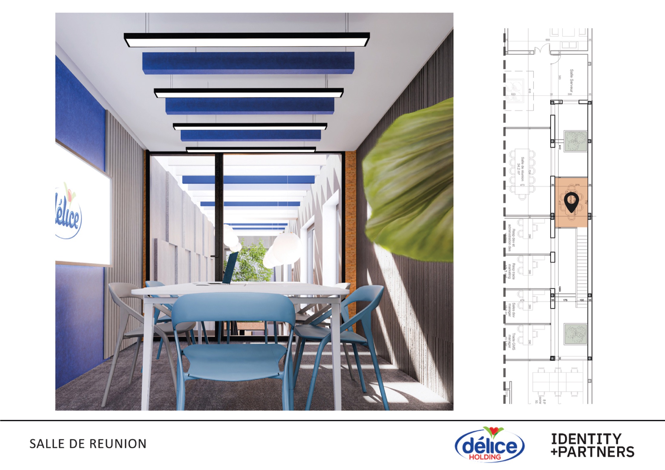 Espace de travail du projet DELICE HOLDING